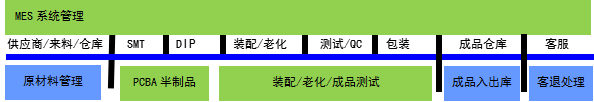 1506590830267012.png 圖片2.png