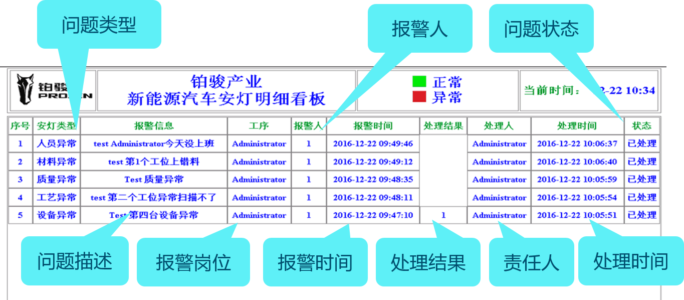 1507775811980079.png Andon圖片4.png