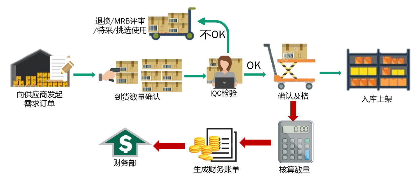 1509001972950959.png 1509001972950959.png